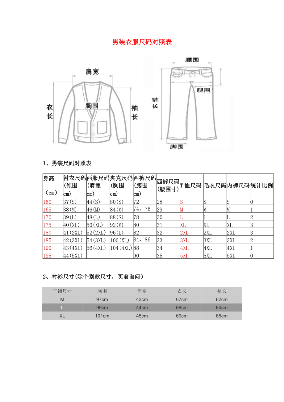 夏日阳光,搜同款衣服 夏日阳光,搜同款衣服