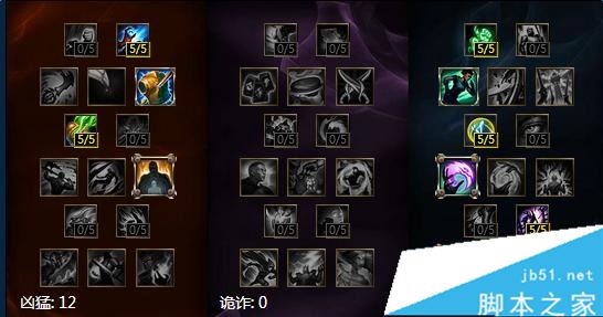 lol纳尔符文天赋_lol纳尔天赋s4_lol纳尔天赋