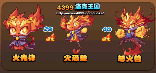 洛克王国火系_洛克王国火系boss在哪_洛克王国火先锋