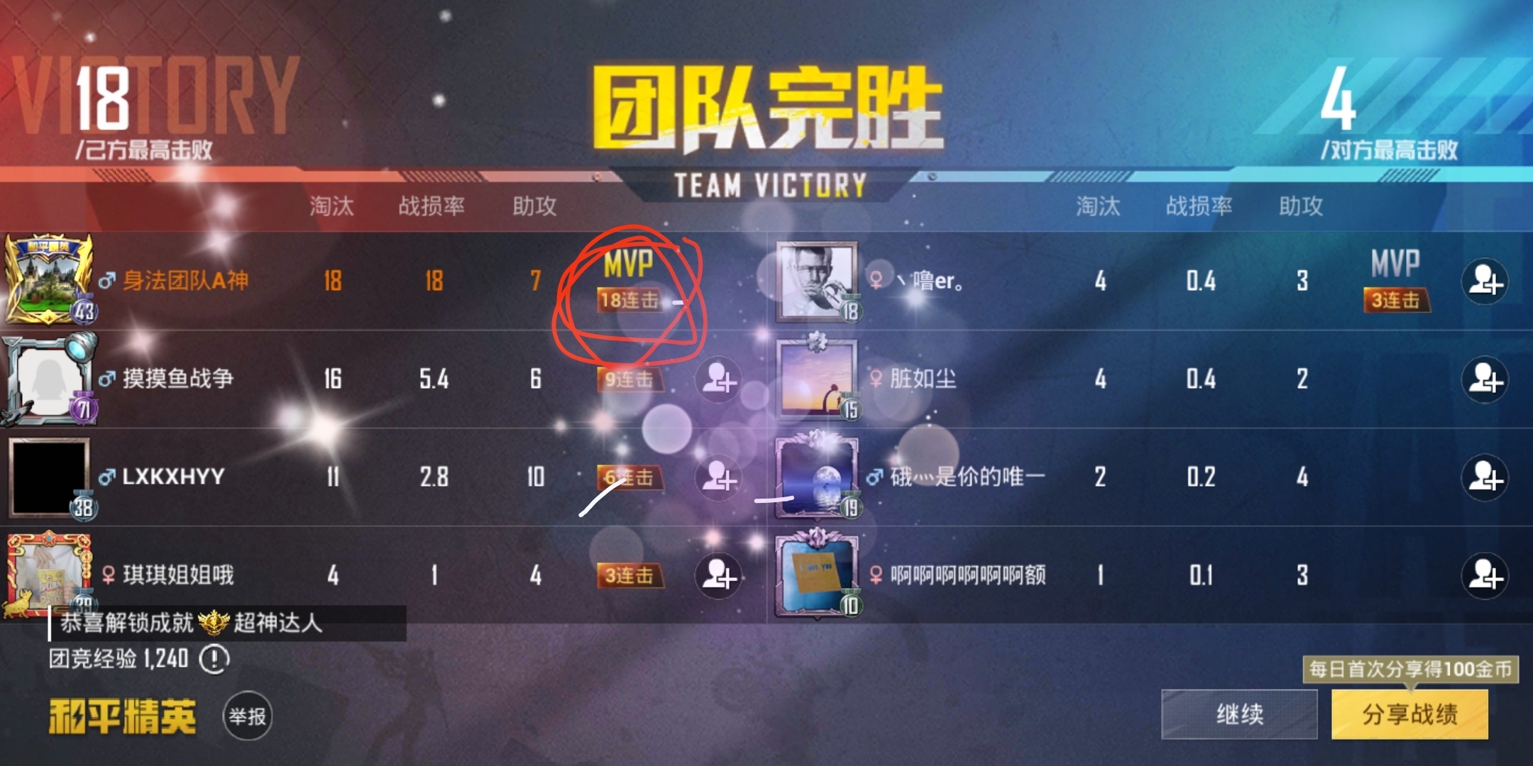 游戏mvp是什么意思_游戏mvp全称英文怎么说_游戏中的mvp什么意思