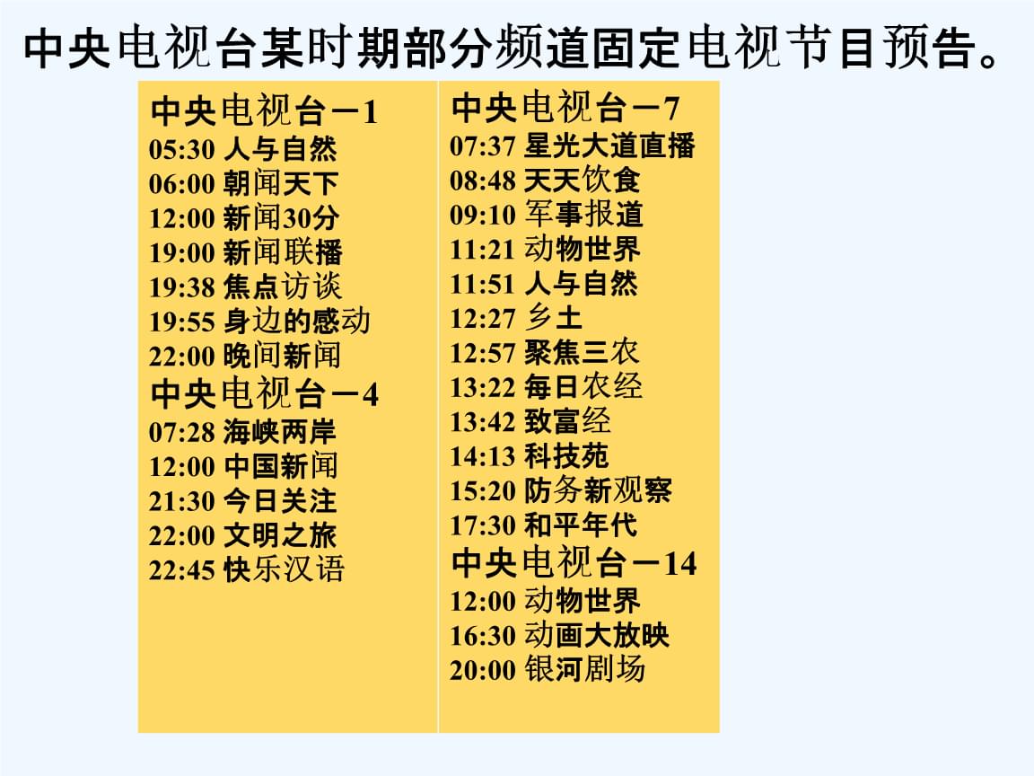 中央电视台app下载免费视频_中央电视台app下载_看中央电视台下载什么软件