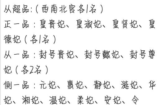 领略后宫风情，畅享酒店攻略