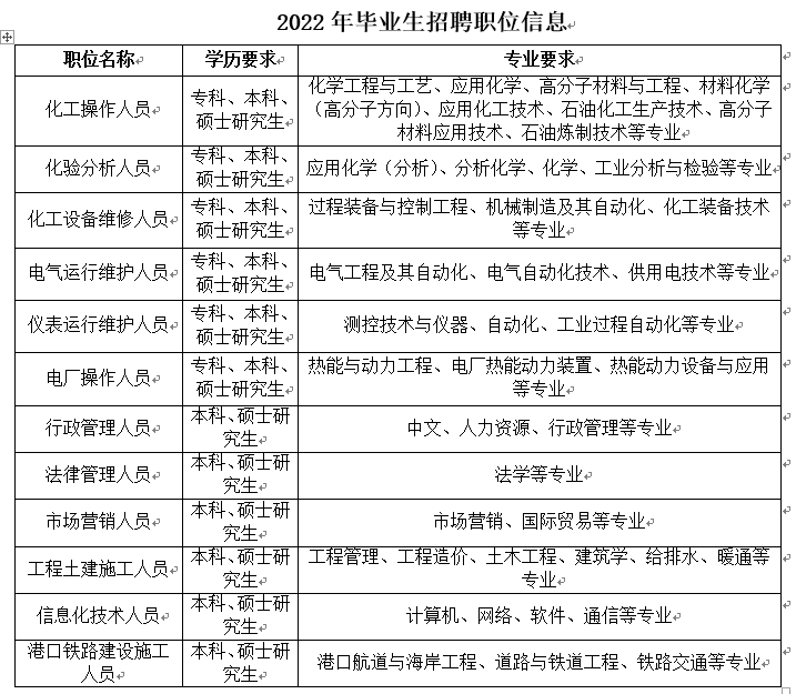 北方人才网官网_北方人才网官网_北方人才网官网