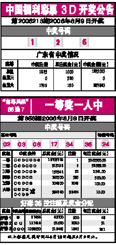 官方是什么意思_官方网站查询_官方快三