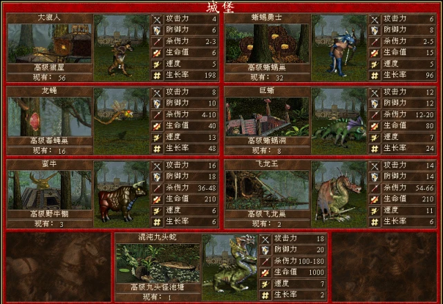 皇室战争：巅峰兵种代码大揭秘