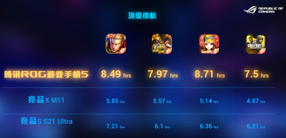 游戏在线手机关机_游戏在线手机在线玩_游戏手机在线游戏