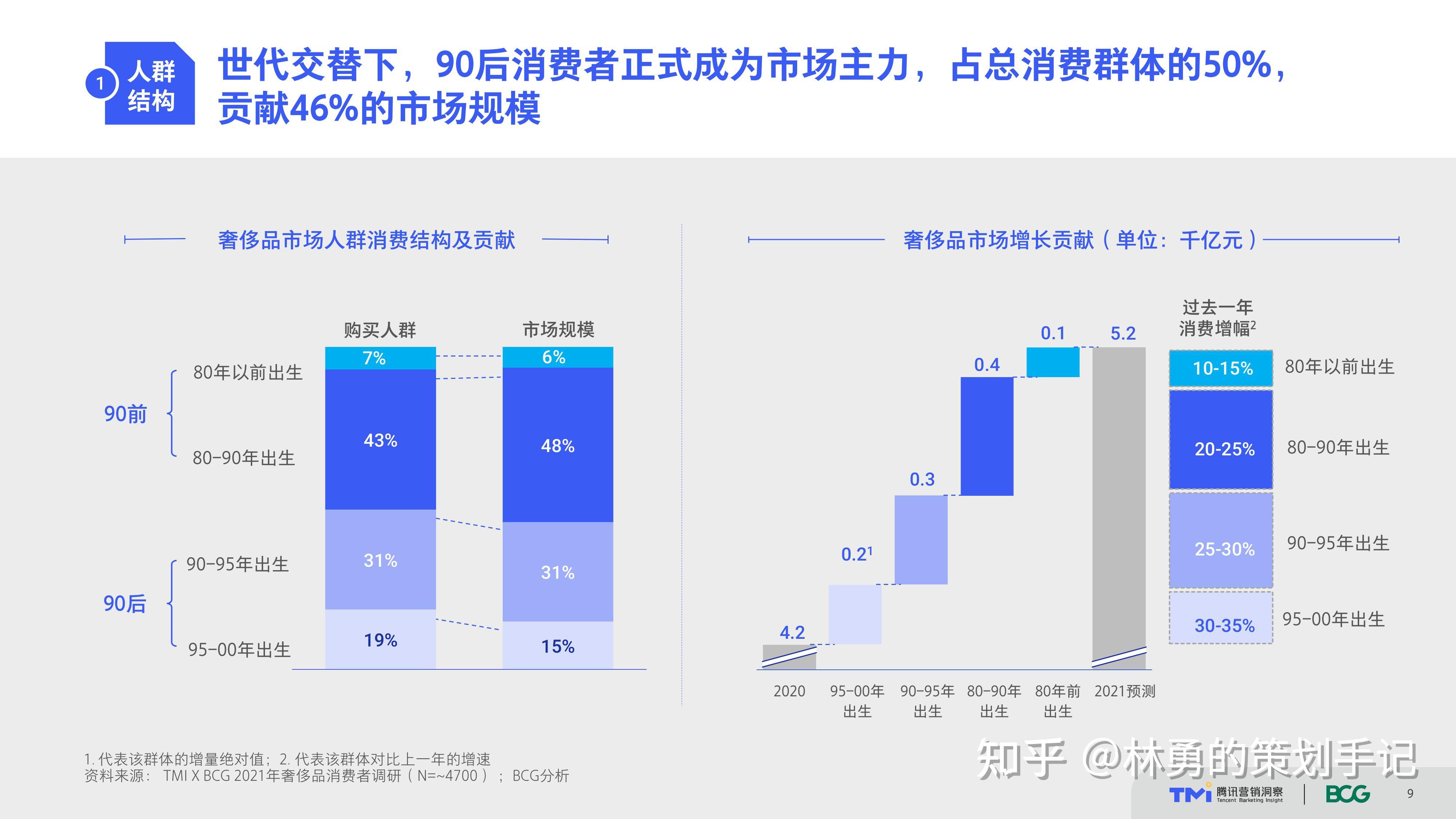 手机游戏龙头股票，谁才是真正的霸主？