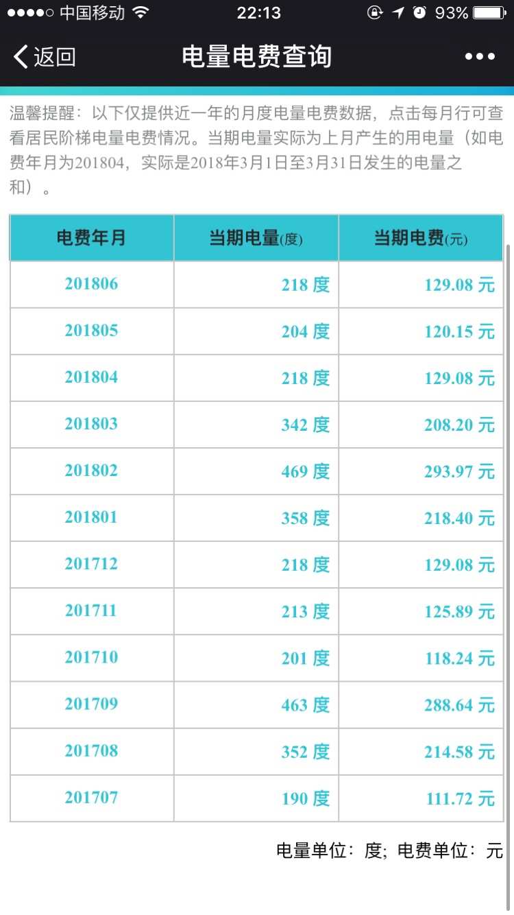 国家电网查电费app_网上电网查询电费余额_中国电网电费查询app下载