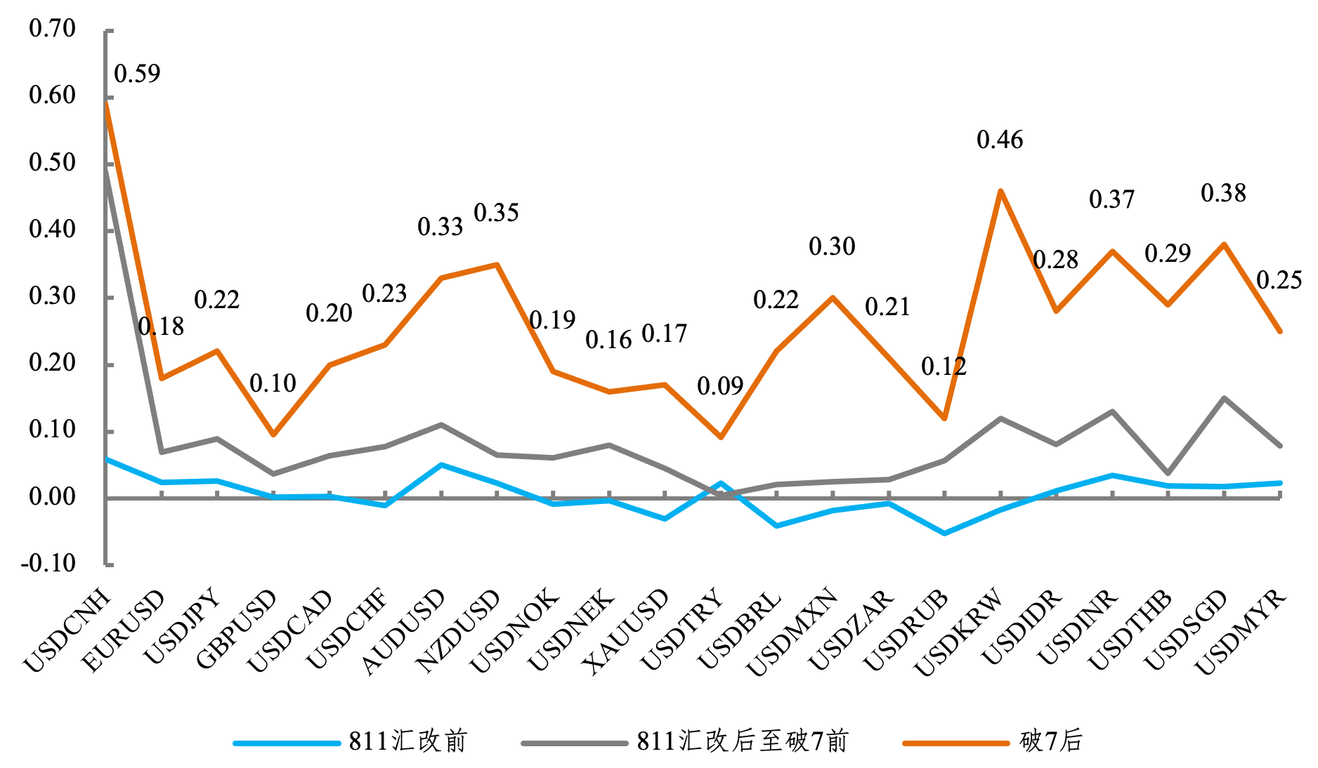btcs真实价值多少_真实价值观的澄清_真实价值观澄清的七个步骤