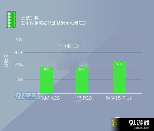 玩单机游戏什么手机好点_单机玩点手机好游戏吗_单机玩的手机游戏