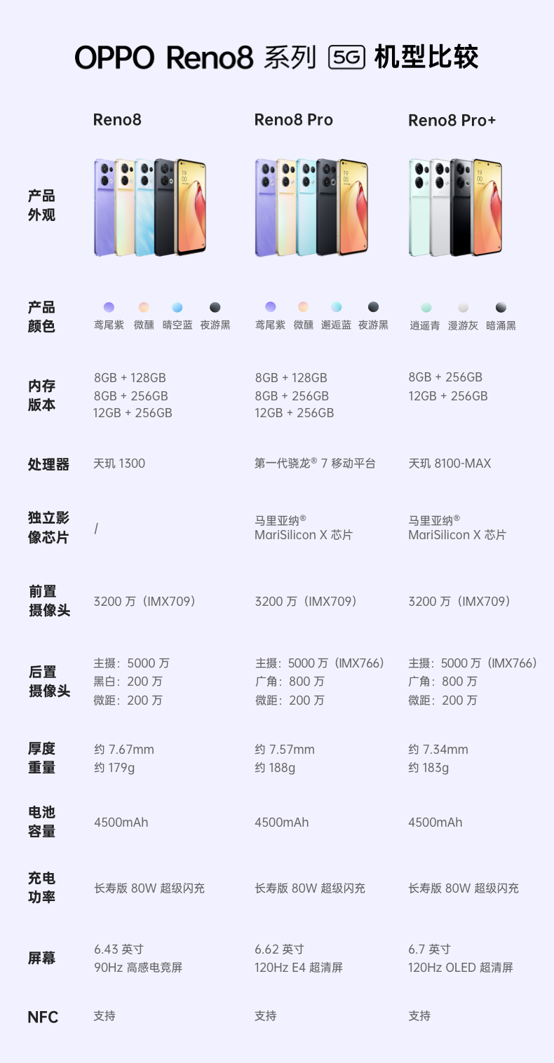 买手机游戏_游戏手机购买商店_手机买游戏的平台