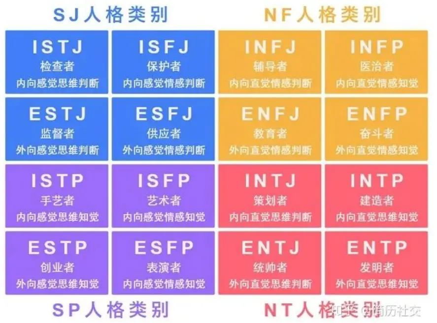 心理测试手机游戏_心理测试游戏手机_测试心理的小游戏