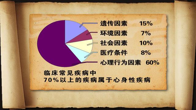 心理测试游戏手机_测试心理的小游戏_心理测试手机游戏