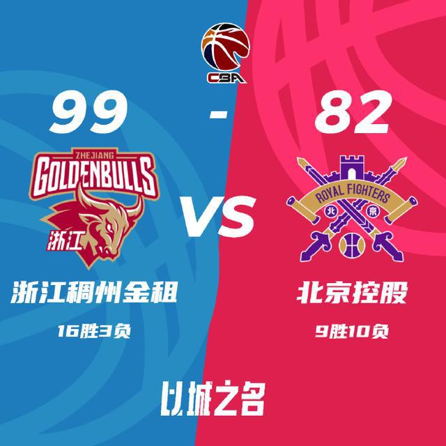 梦幻联赛s22预选赛_梦幻联赛赛程_梦幻联赛