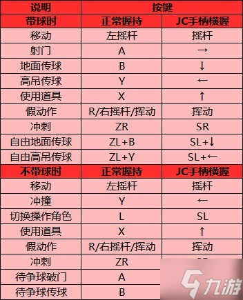 用手机如何玩免费的游戏_玩游戏免费拿手机的软件_直接玩免费游戏手机