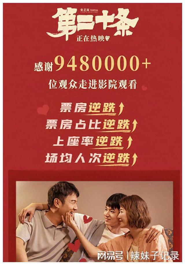一部咖啡的电影_等一个人咖啡电影_咖啡电影简介