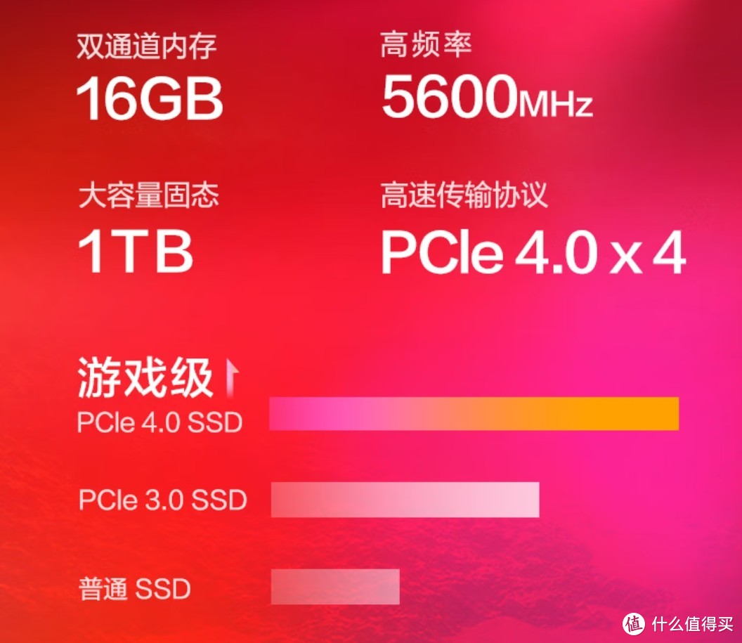 多大内存的游戏算大型游戏_多大内存玩推荐手机游戏好_玩游戏手机内存推荐多大
