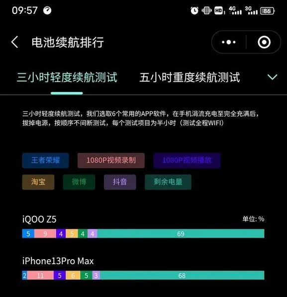 新手玩手游推荐_选新手玩手机游戏好吗_新手玩游戏怎么选手机