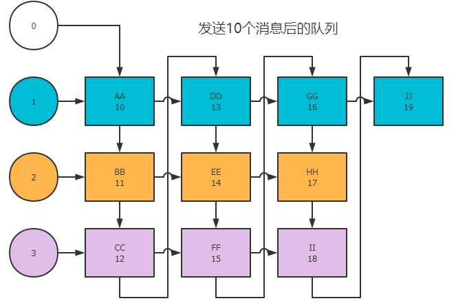 机制是什么意思_ipc机制_机制和制度的区别