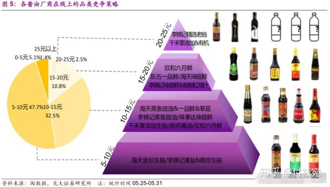 霸王烈龙_霸王烈龙异色眼烈火龙图片_霸王烈龙异色眼烈火龙召唤词