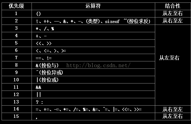 定时任务cron表达式_定时任务cron表达式解析_定时任务quartz表达式