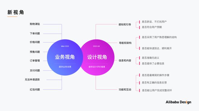 layer弹框_框弹出来_弹框样式设计