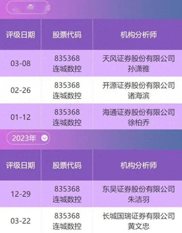 苹果笔一代怎么充电_苹果笔充电口_苹果pencil充电器