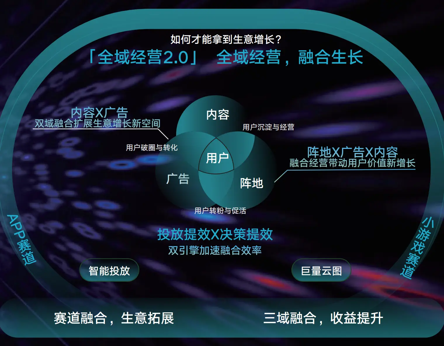 画手机游戏怎么画_美国的游戏手机_我要画美国的手机游戏