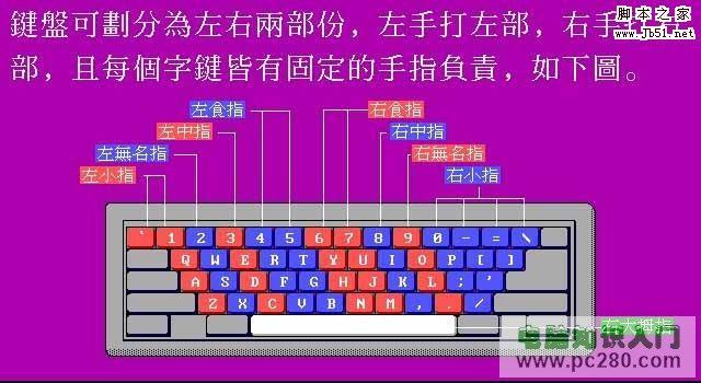 104键盘键位图片_键盘键位图片高清_键盘键位图片全图