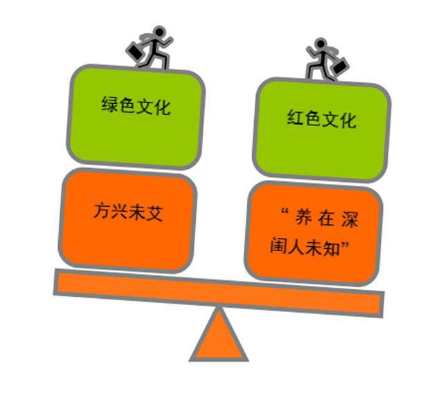 loli捆绑play漫画_二次元捆绑play_次元love