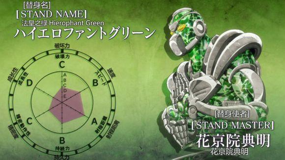 家族JOJO_jojo家族_家族共享omega
