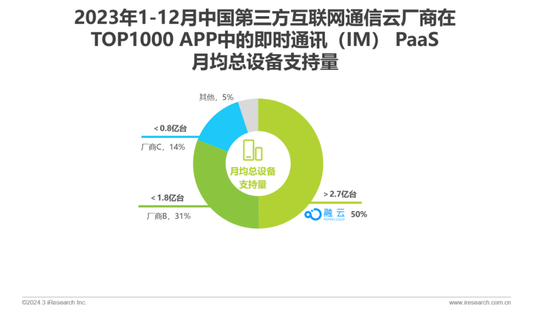 双人建造手机游戏_双人建造小游戏_双人基建手机游戏
