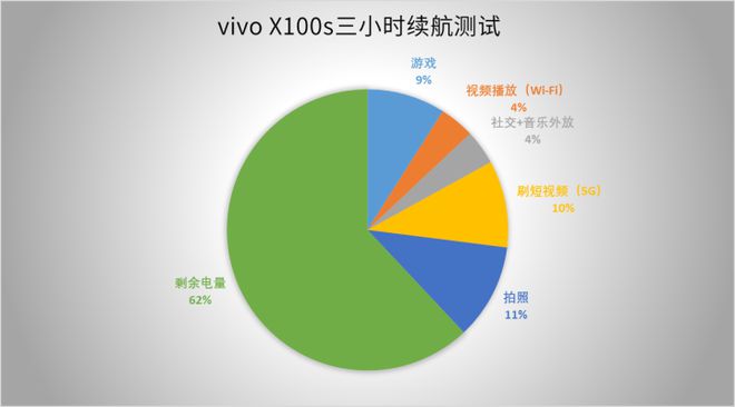 推荐多款游戏手机_推荐几款游戏手机_推荐手机好游戏