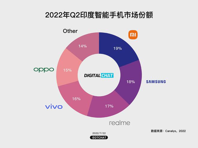 虚拟游戏手机推荐平价游戏_游戏虚拟平价推荐手机有哪些_虚拟游戏评测