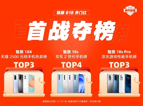 游戏手机top榜-2023 年游戏手机 TOP 榜，谁能称霸战场？XX、YY 等手机等你来战
