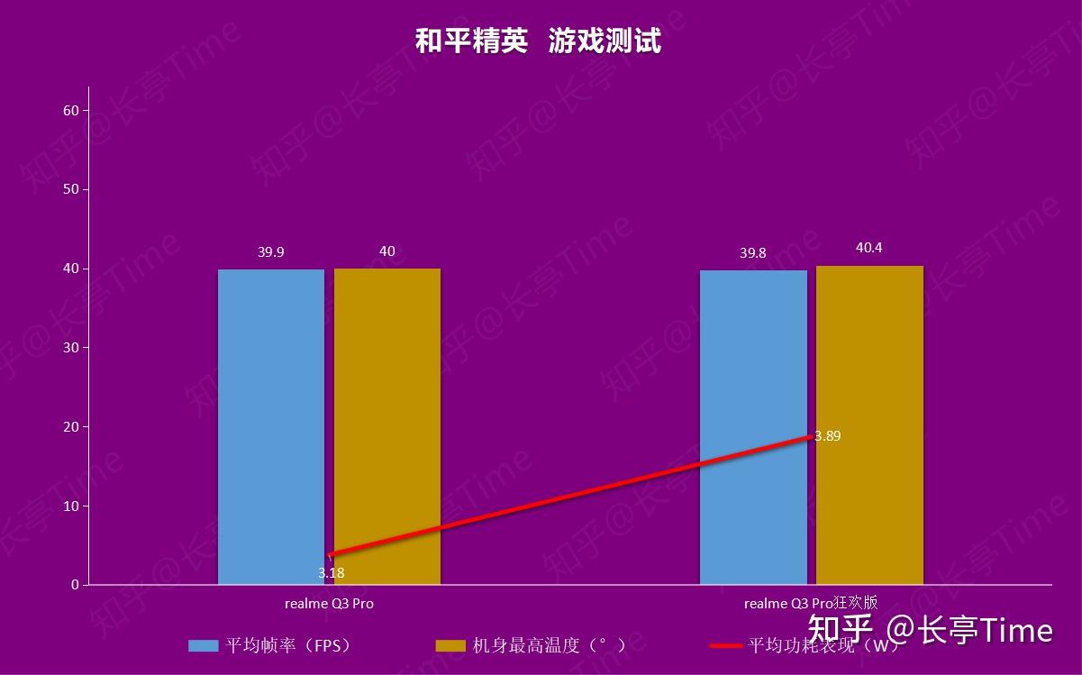 推荐中高配手机的游戏平台-中高配手机游戏推荐，王者荣耀和平精英原神等你畅玩
