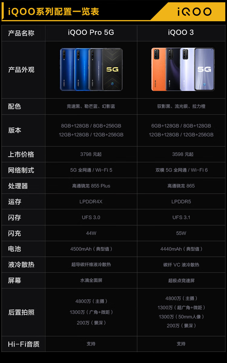 性价比手机骁龙865游戏_最值得买的骁龙865游戏手机_性价比高骁龙865