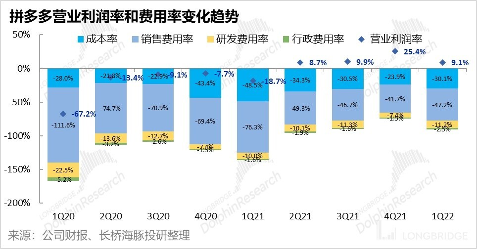 拼多多一分钱抽奖_拼多多一分钱抽大奖技巧_抽奖多多拼分钱是真的吗