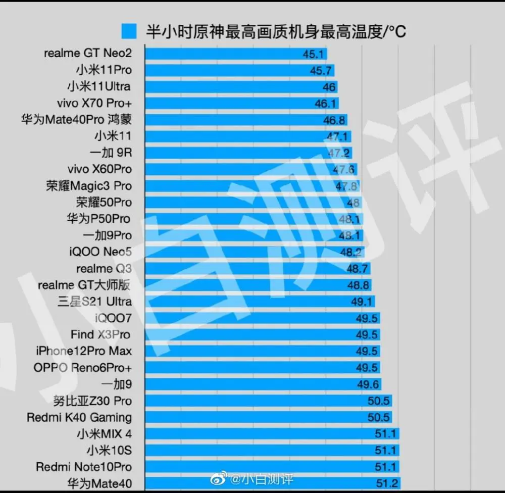 文案短句游戏_文案好的游戏_游戏手机缺点文案