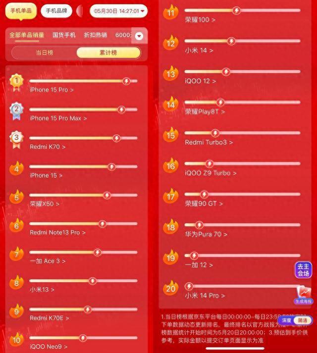 小米怎么让手机玩游戏不卡_手机打游戏卡怎么办小米_小米手机玩游戏会卡