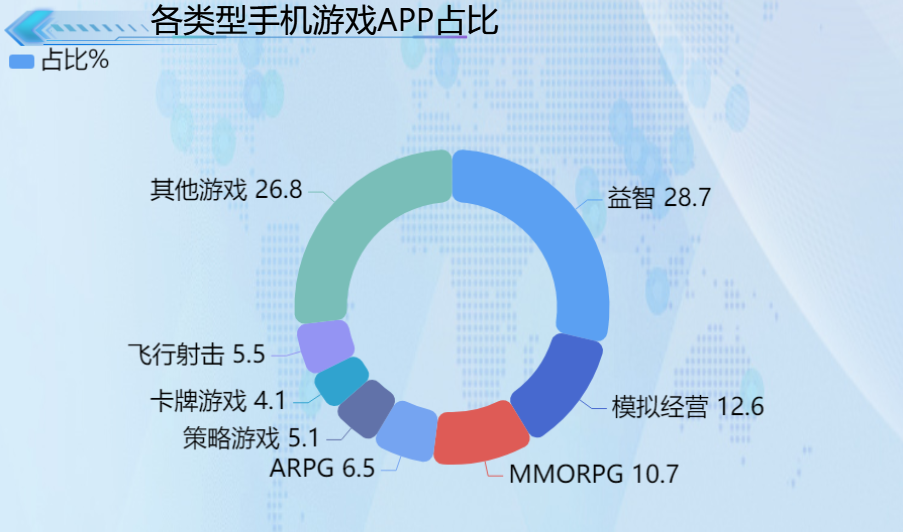 游戏手机游戏真实-手机游戏：不仅仅是娱乐，更是触动心灵的冒险之旅