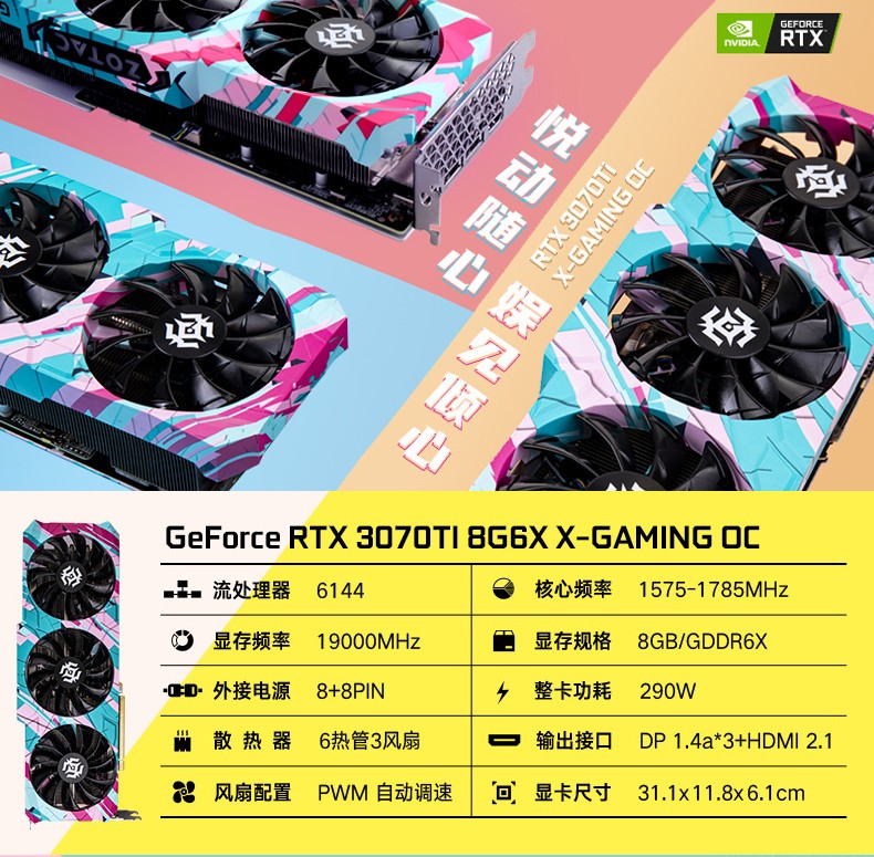 显卡水平图_3070显卡什么水平_显卡水平仪