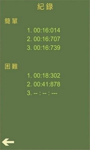 放开茶叶蛋游戏下载 放开茶叶蛋游戏下载