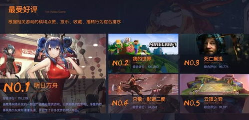 b站视频大全免费观看 
