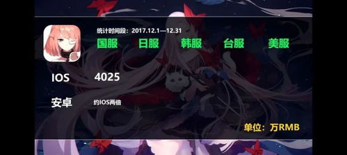 泡泡大作战游戏手机游戏 