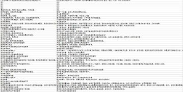 考满分课程 