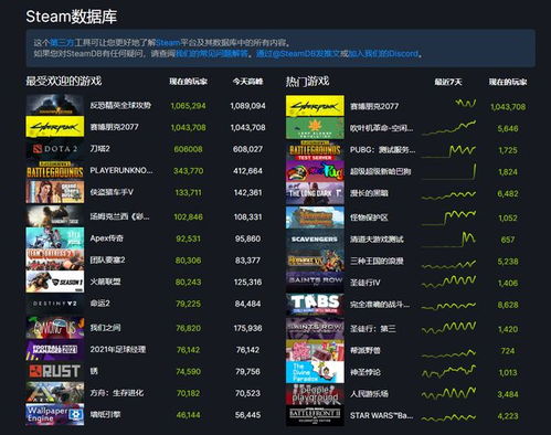 nightgamer游戏网瘾少女 