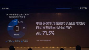 手机京东app下载 