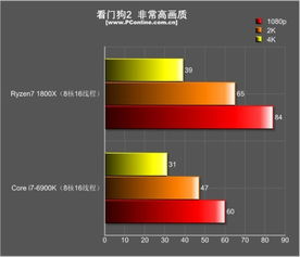 泡泡大作战游戏手机游戏  泡泡大作战游戏手机游戏